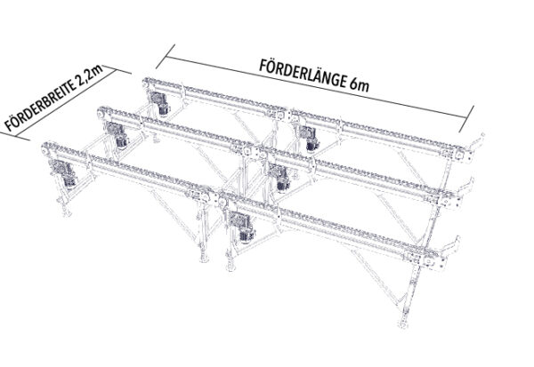 Chain Conveyor Binderberger