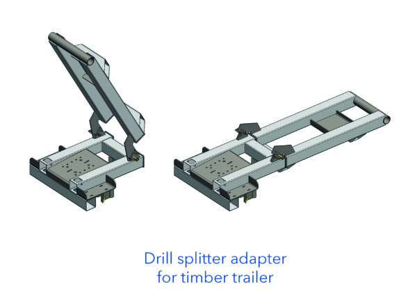 Adapter for Conical timber splitter