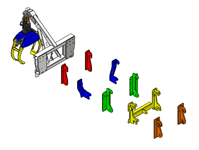 Verladezange eco Binderberger