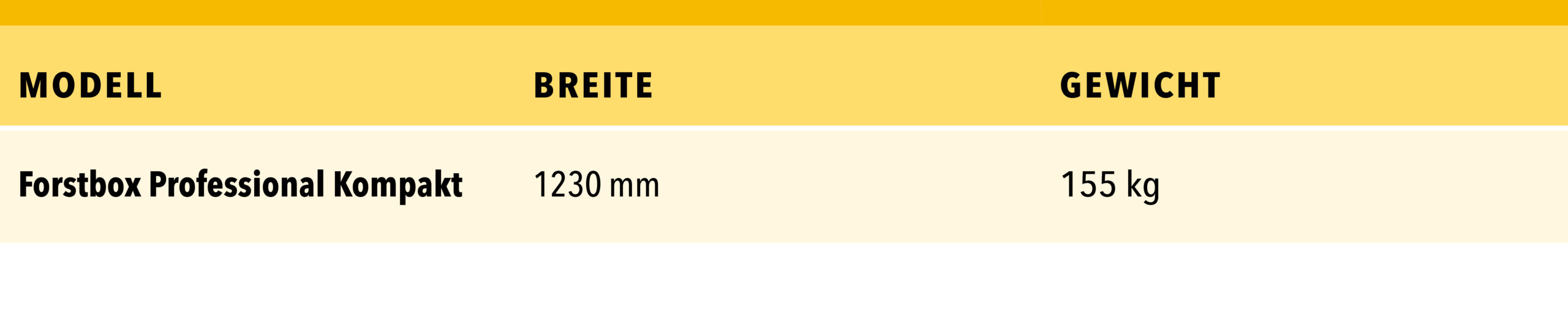 Tabelle Forstbox Professional Kompakt - Binderberger